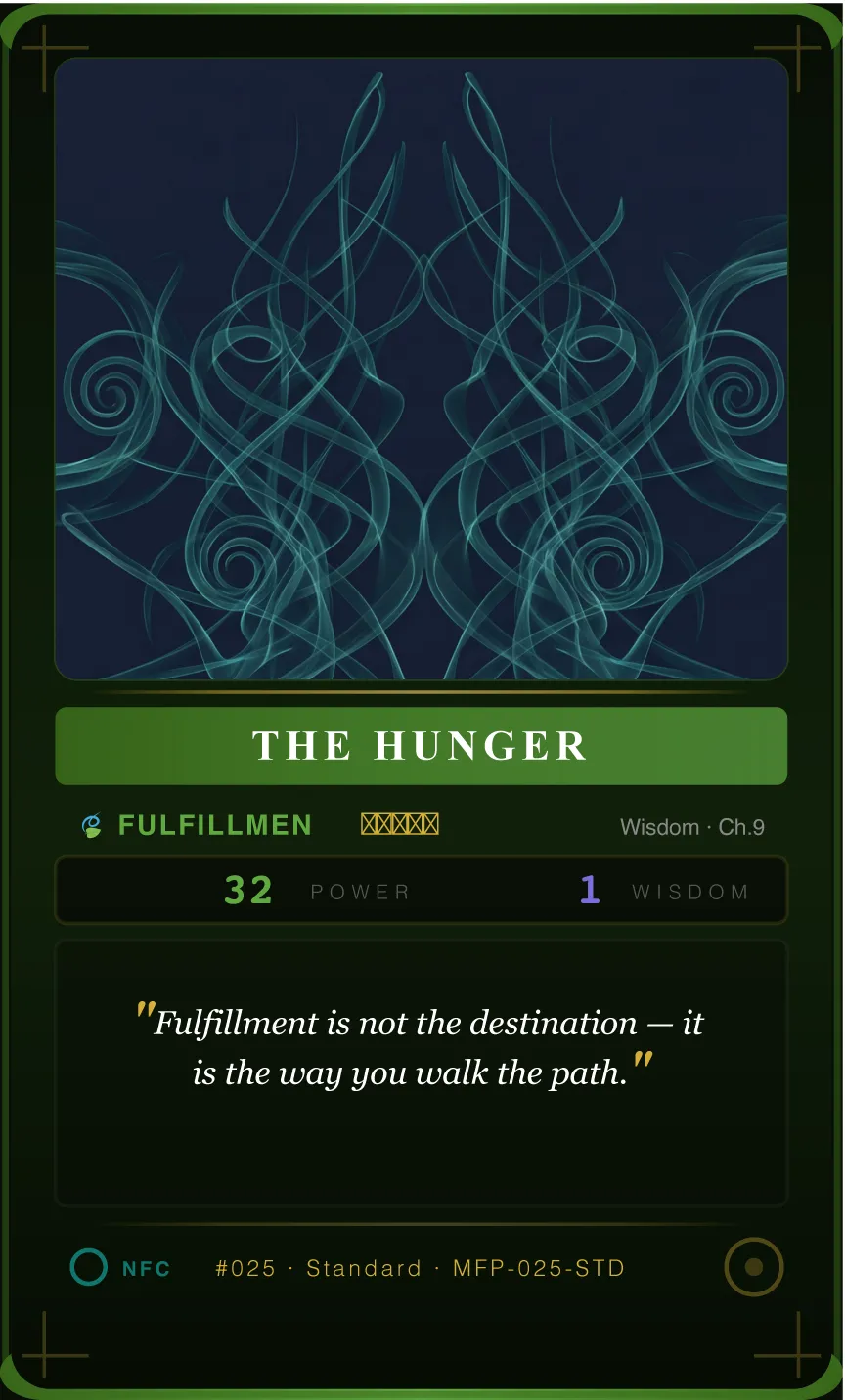 The Hunger — A Self-Fulfilled Life is Tantamount to Happiness
